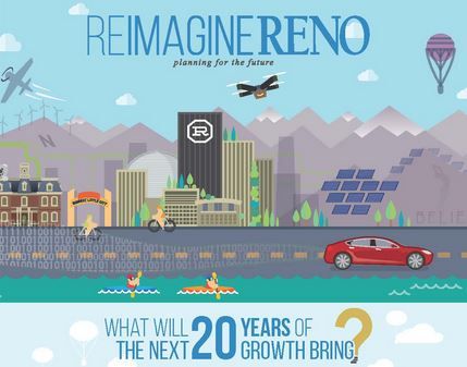 ReImagine Reno